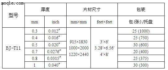 透明PC薄膜